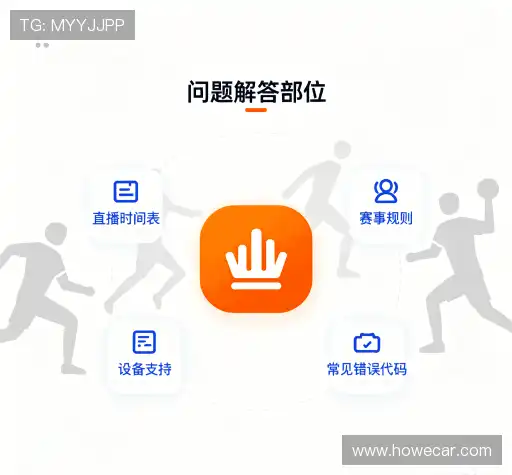 问题解答站